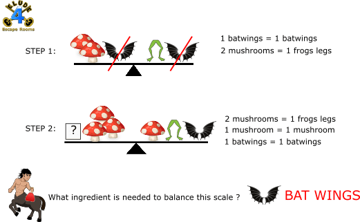 puzzle 4_centaur_solution