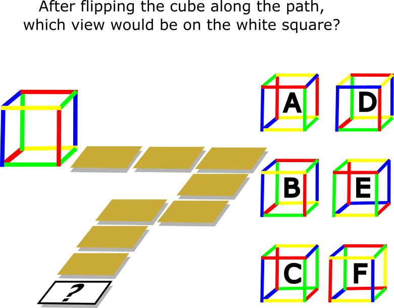 Coloured Cube Roll Q