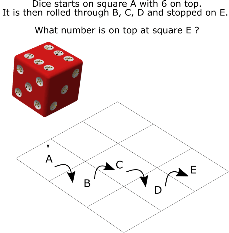 Dice Roll Puzzle