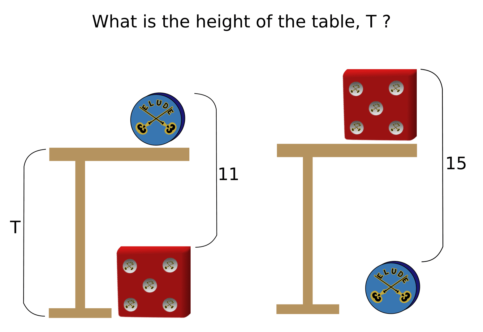 Table Height Puzzle