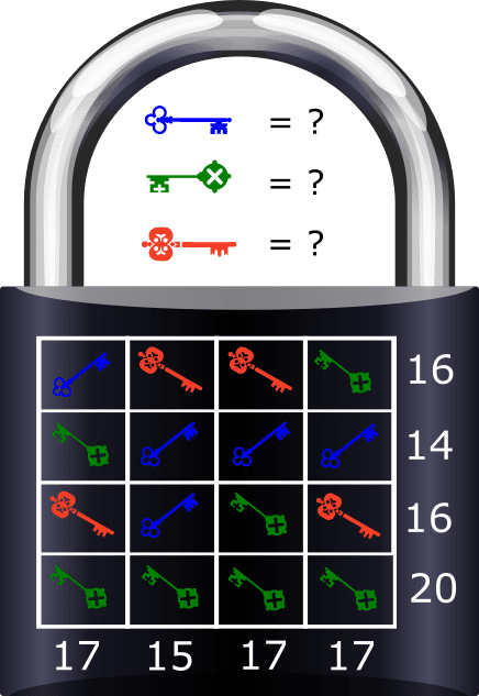 Keys Grid Equation Question