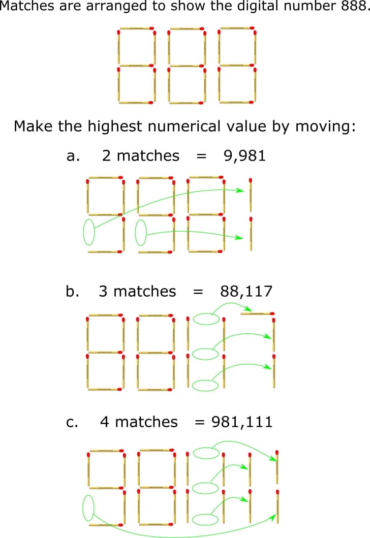 Matchstick Numbers Answer