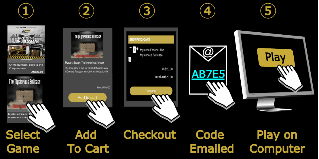 Online Game Order Process