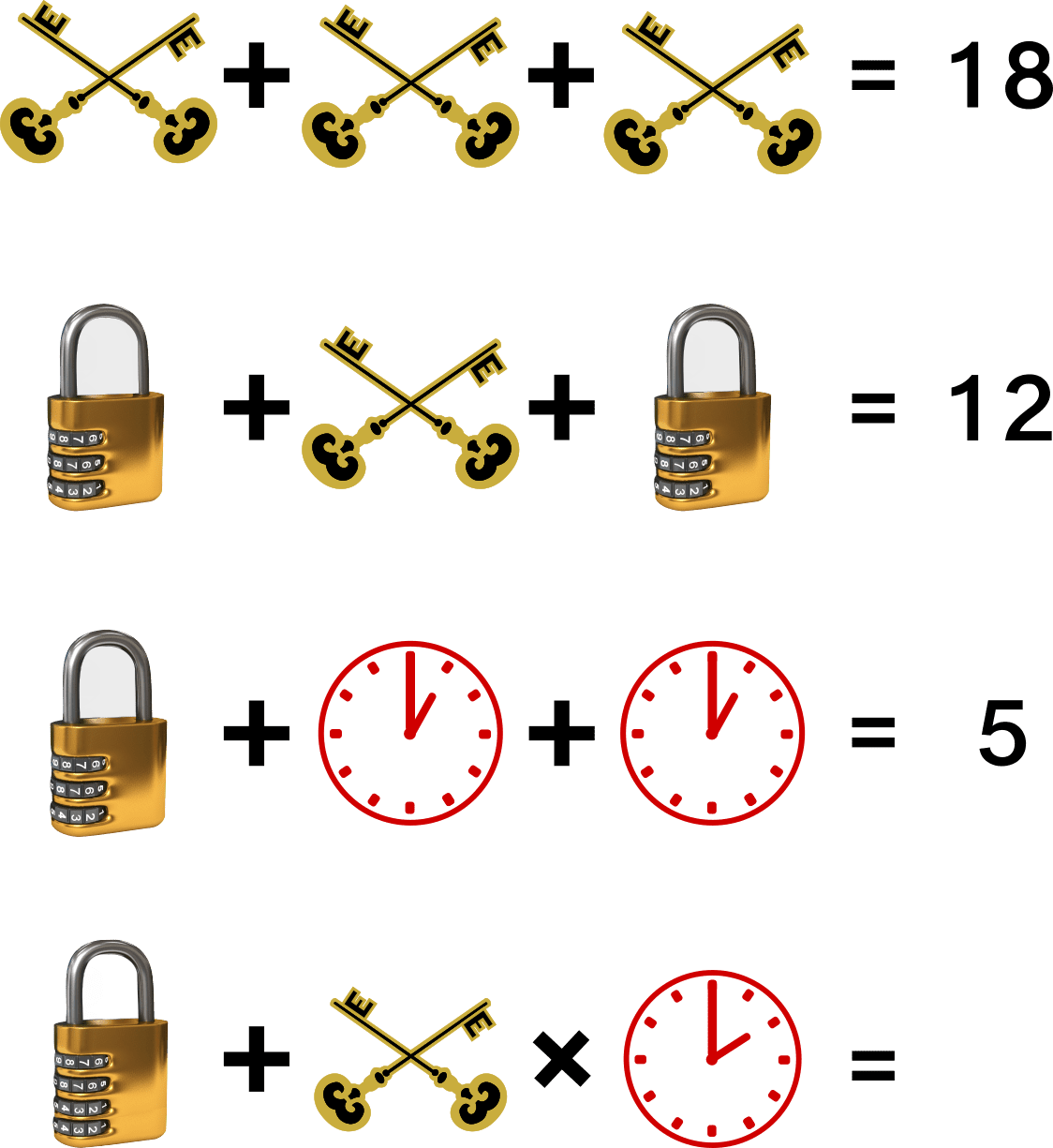 Padlock and Keys Puzzle