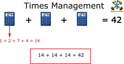 Puzzle 1_Time Management_HintA