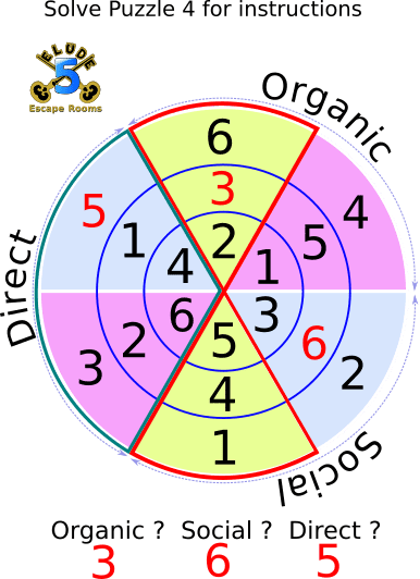 Puzzle 5_Pie Chart_ANSWER