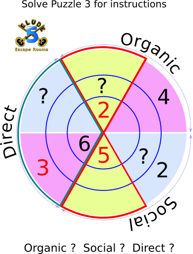 Puzzle 5_Pie Chart_HintC