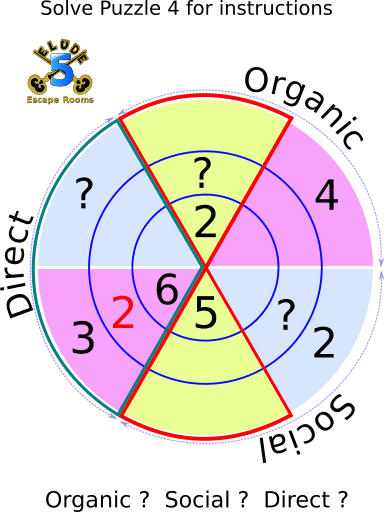 Puzzle 5_Pie Chart_HintD