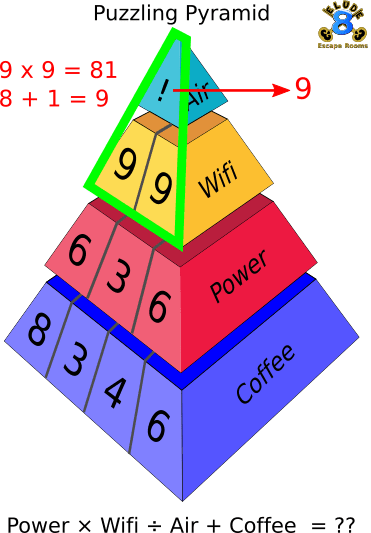 Puzzle 8_Pyramid Problem_Answer_part1