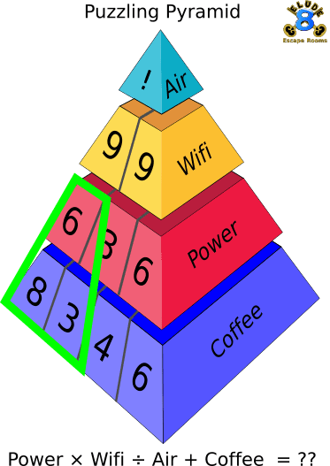 Puzzle 8_Pyramid Problem_HintA