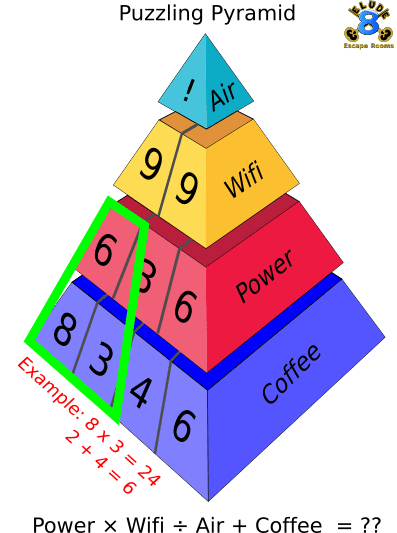 Puzzle 8_Pyramid Problem_HintB.svg